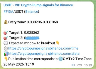 Authenticated FIDA pump signal on Binance, 20 May 2026, 21:32