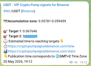 Trading signal confirmation: NIL pump on Binance at 20 May 2026, 21:52