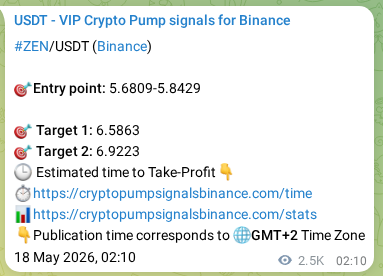 Market signal proof: ZEN pump from Binance, 20 May 2026, 21:57