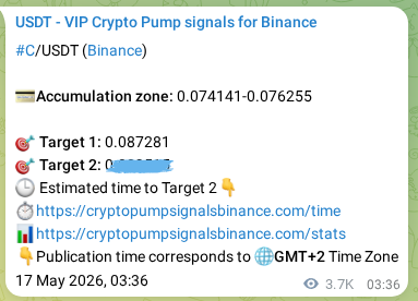 Crypto trading signal proof: C pump on Binance, 21 May 2026, 10:44