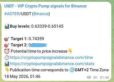 Market signal verification: ASTER on Binance at 21 May 2026, 12:14