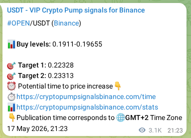 Crypto pump signal analytics for OPEN on Binance, 21 May 2026, 12:34