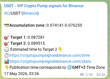 C pump signal confirmation from Binance, timestamp: 21 May 2026, 15:06