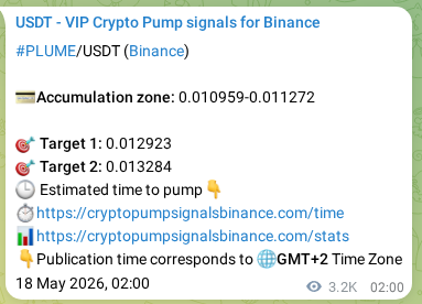 Crypto trading signal verification: PLUME pump on Binance, 21 May 2026, 19:13