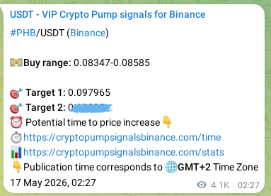 Crypto pump signal confirmation: PHB on Binance, 21 May 2026, 21:33