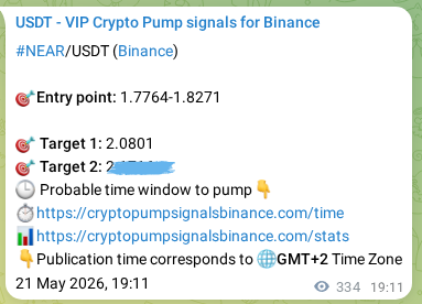 NEAR pump signal verification from Binance, timestamp: 22 May 2026, 04:28