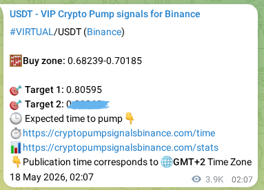 VIRTUAL pump signal confirmation from Binance, timestamp: 22 May 2026, 14:47