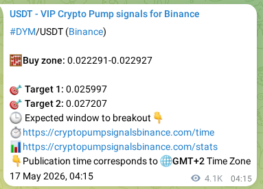 Authenticated DYM pump signal on Binance, 22 May 2026, 19:31