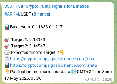 Crypto market signal proof: ARKM pump on Binance, 23 May 2026, 20:34