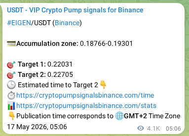 Binance pump signal data for EIGEN at 23 May 2026, 23:36