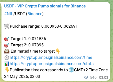 Signal verification: NIL pump on Binance at 24 May 2026, 18:02