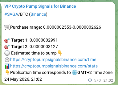 Check out the Binance pump signal proof for SAGA on 25 May 2026, 12:52 Binance pump signal proof for SAGA on 25 May 2026, 12:52
