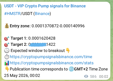 Crypto pump signal analytics for HMSTR on Binance, 25 May 2026, 16:19