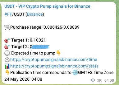 Crypto trading signal proof: FF pump on Binance, 27 May 2026, 15:10