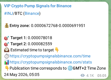 INJ pump signal verification from Binance, timestamp: 29 May 2026, 08:21