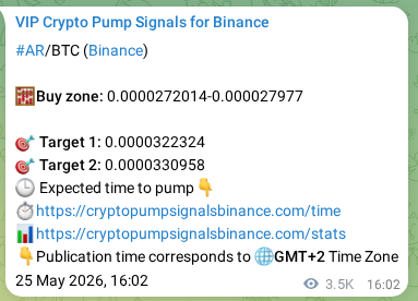 Binance pump signal proof for AR on 29 May 2026, 17:19