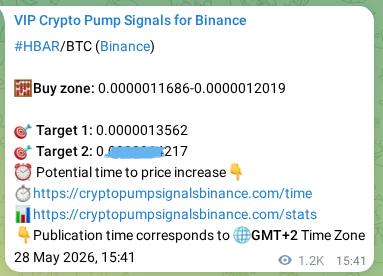 View the proof of HBAR pump signal on Binance at 30 May 2026, 02:08 Proof of HBAR pump signal on Binance at 30 May 2026, 02:08