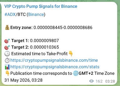 ADX pump signal verification from Binance, timestamp: 31 May 2026, 07:59