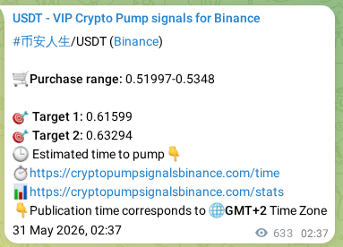 Crypto pump signal verification for 币安人生 on Binance, 31 May 2026, 20:12