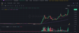 report 20260504 0226 - Report of coin pump on Binance - 04 May 2026