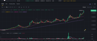 report 20260507 0141 - Report of coin pump on Binance (BTC pairs) - 07 May 2026