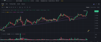 report 20260509 0004 - Report of coin pump on Binance - 09 May 2026