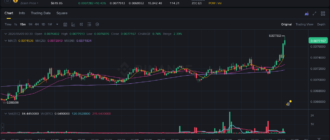report 20260509 0034 - Report of coin pump on Binance (BTC pairs) - 09 May 2026