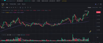report 20260509 2336 - Report of coin pump on Binance - 10 May 2026