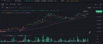 report 20260510 0028 - Report of coin pump on Binance (BTC pairs) - 10 May 2026