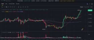 report 20260514 2350 - Report of coin pump on Binance - 15 May 2026