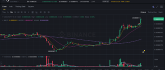 report 20260517 1629 - Report of coin pump on Binance (BTC pairs) - 17 May 2026