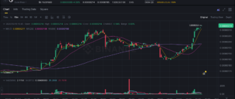 report 20260518 1646 - Report of coin pump on Binance (BTC pairs) - 18 May 2026
