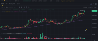 report 20260519 0321 - Report of coin pump on Binance (BTC pairs) - 19 May 2026