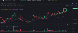 report 20260521 0526 - Report of coin pump on Binance (BTC pairs) - 21 May 2026