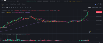 report 20260523 1922 - Report of coin pump on Binance (BTC pairs) - 23 May 2026