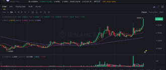 report 20260525 0242 - Report of coin pump on Binance - 25 May 2026