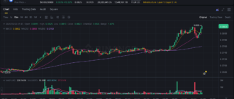 report 20260526 0153 - Report of coin pump on Binance - 26 May 2026