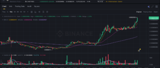 report 20260526 0725 - Report of coin pump on Binance (BTC pairs) - 26 May 2026