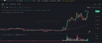 report 20260528 0240 - Report of coin pump on Binance - 28 May 2026