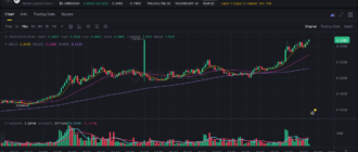 report 20260530 0047 - Report of coin pump on Binance - 30 May 2026