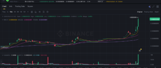 report 20260531 0751 - Report of coin pump on Binance (BTC pairs) - 31 May 2026