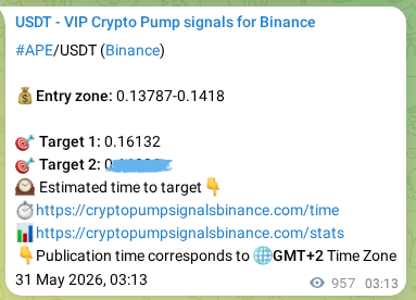 Crypto trading signal proof: RONIN pump on Binance, 01 June 2026, 05:25
