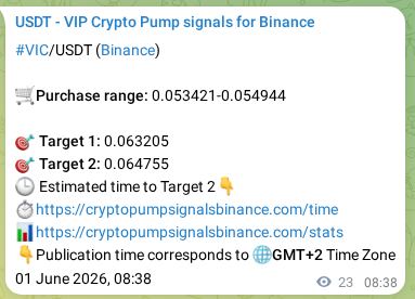 Binance signal verification for VIC pump, 01 June 2026, 09:08