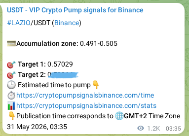 LAZIO pump verification image from Binance, 01 June 2026, 11:55
