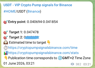 Crypto pump signal confirmation: HOME on Binance, 01 June 2026, 13:58
