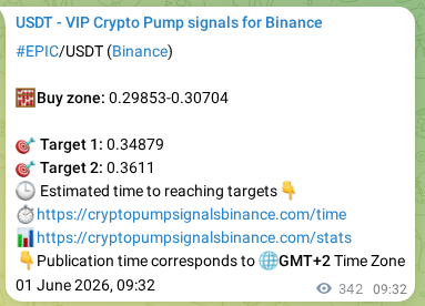 Crypto pump signal verification for EPIC on Binance, 01 June 2026, 18:47