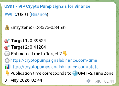 Pump signal proof for WLD on Binance at 01 June 2026, 18:52