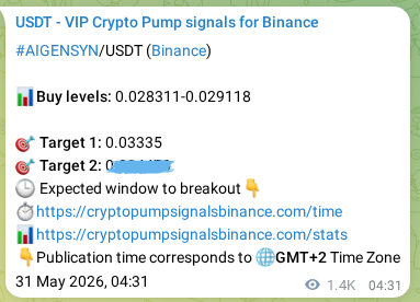 AIGENSYN signal verification on Binance, 01 June 2026, 19:44