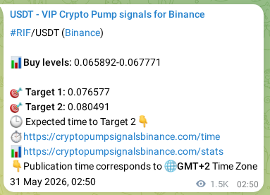Crypto signal verification: RIF on Binance, 01 June 2026, 21:23