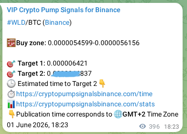 View the proof of WLD pump signal on Binance at 02 June 2026, 05:18 Proof of WLD pump signal on Binance at 02 June 2026, 05:18